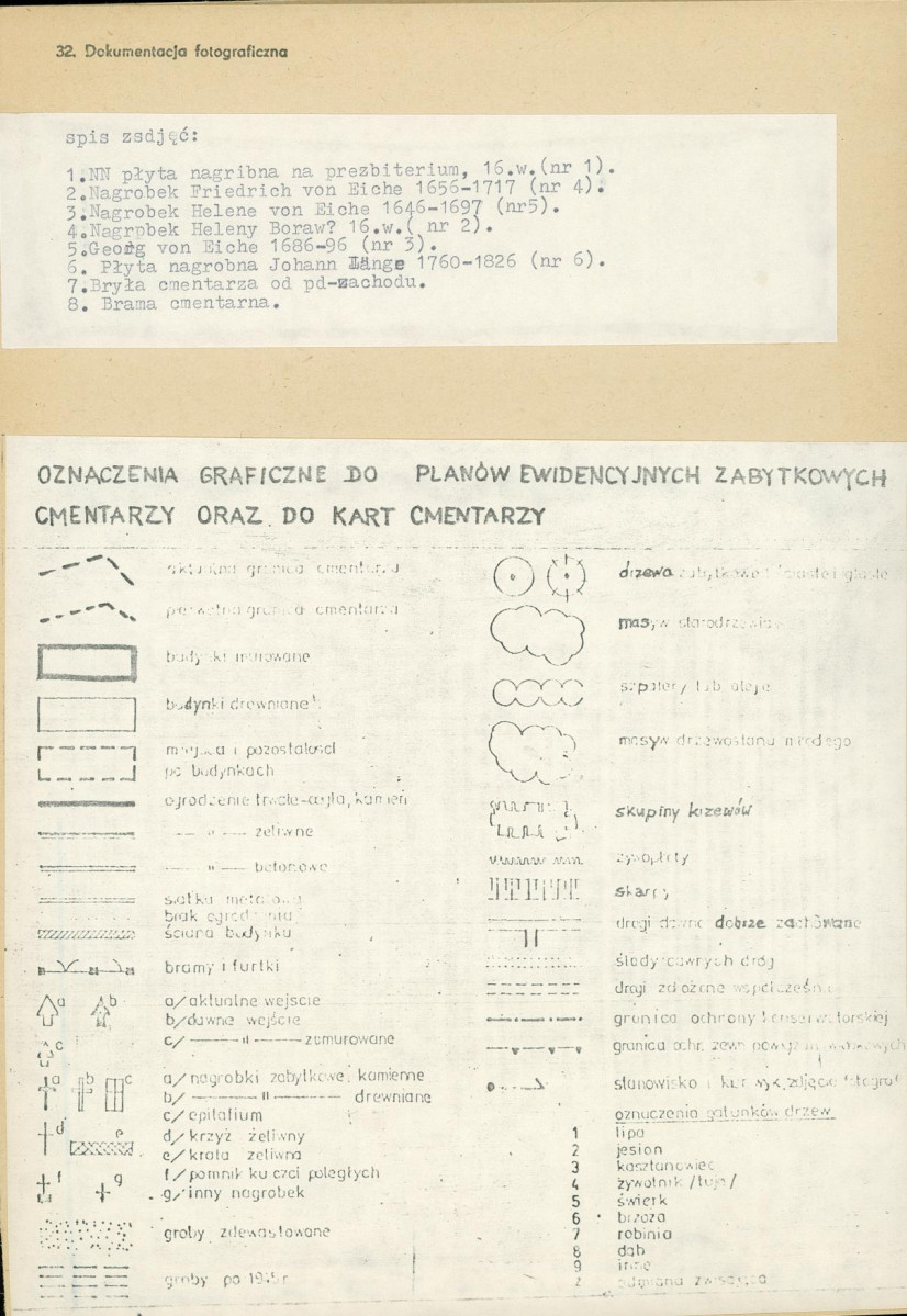 Karta cmentarza, skan nr 4