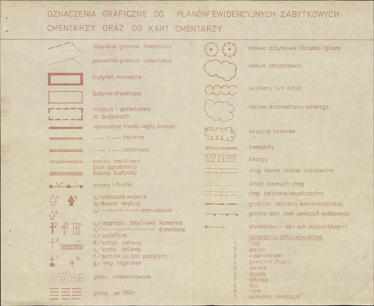 Karta cmentarza, skan nr 4