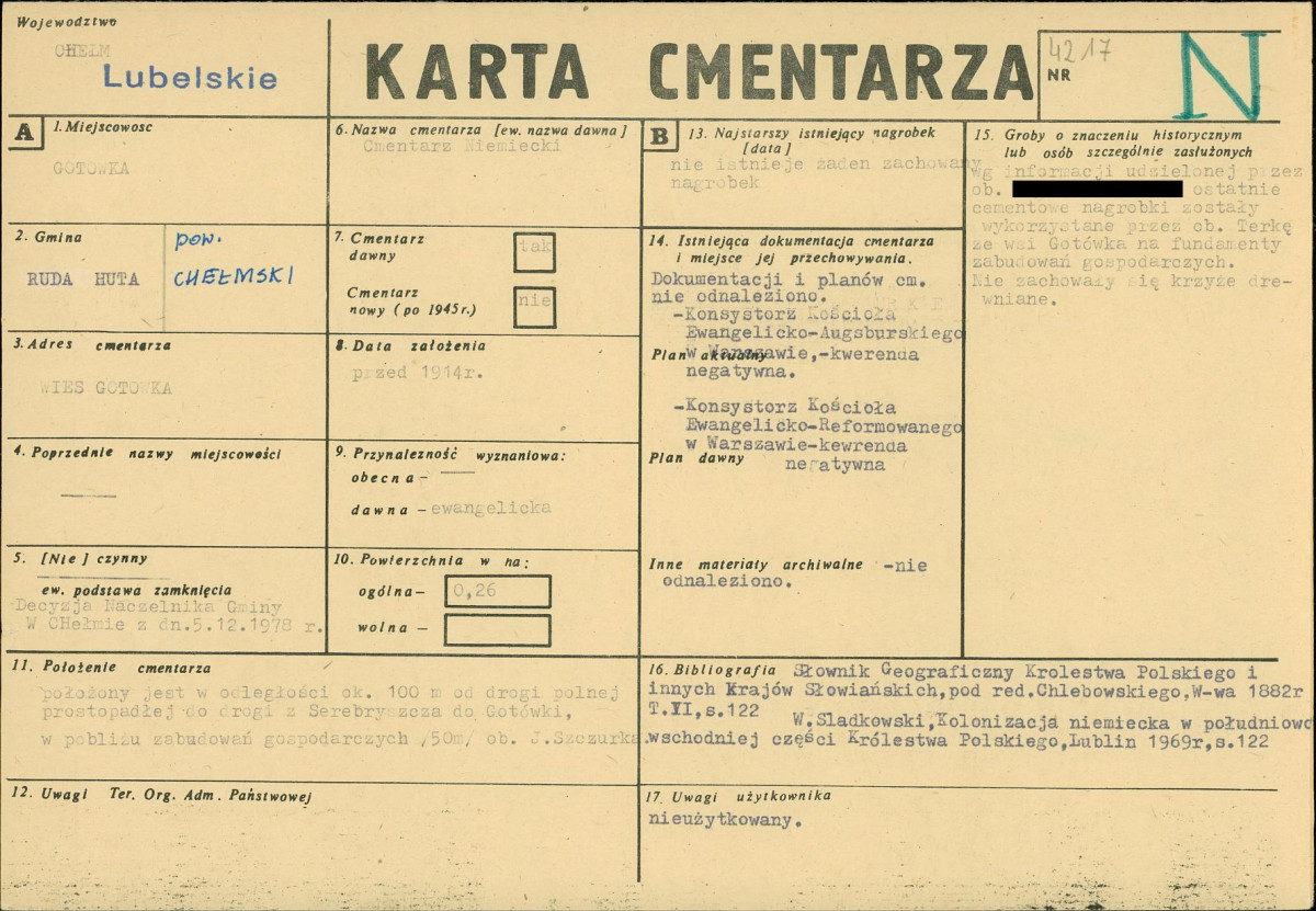 KC - Karta cmentarza, skan nr 1