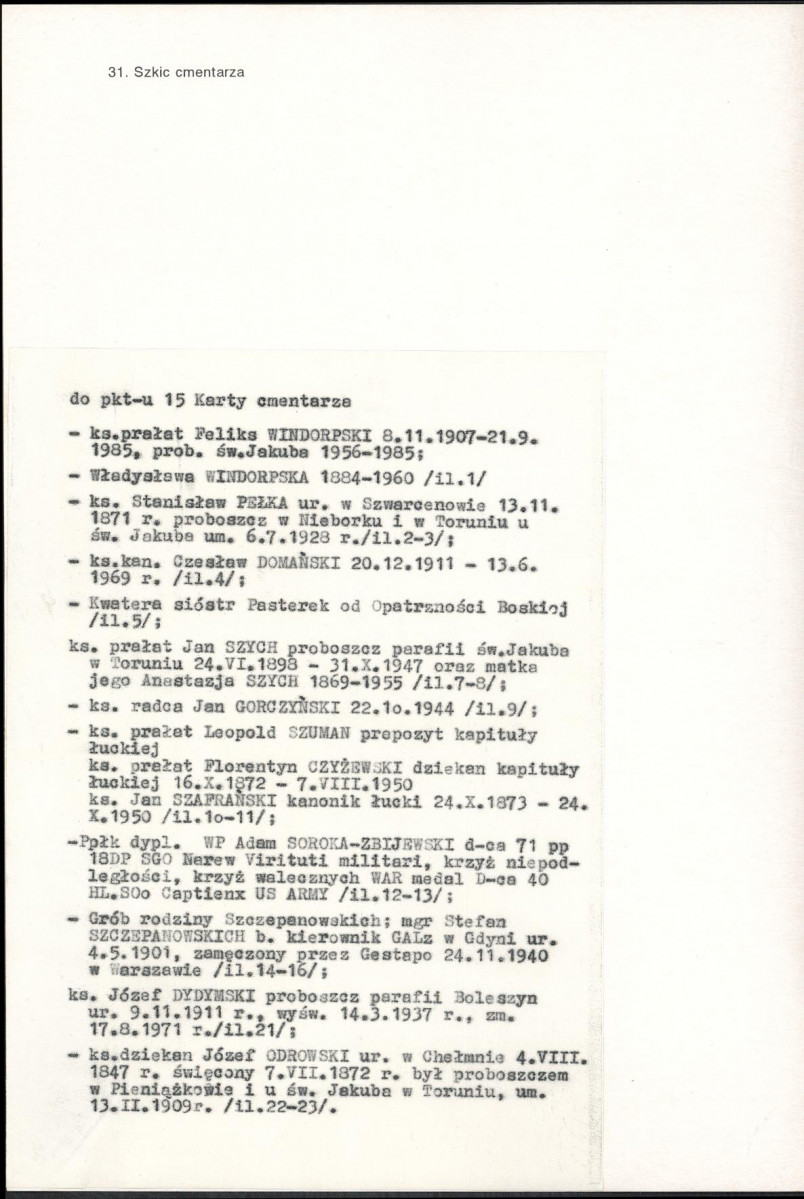 Karta cmentarza, skan nr 3