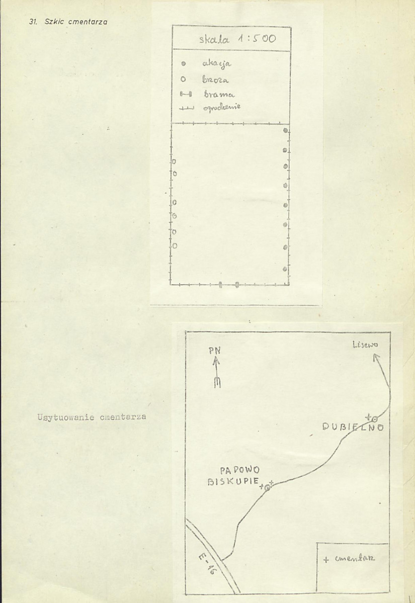 KC - Karta cmentarza, skan nr 7