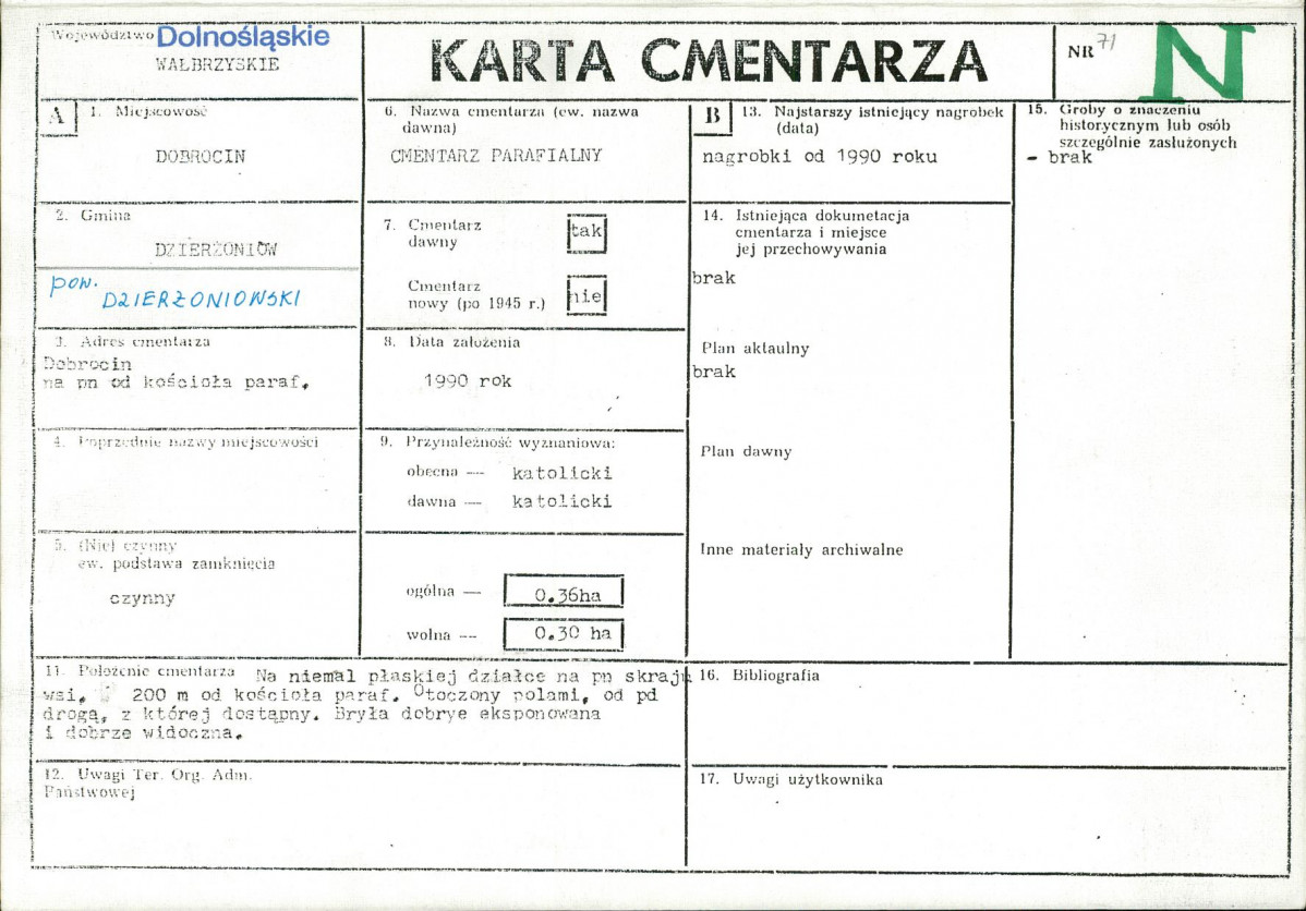 Karta cmentarza, skan nr 1