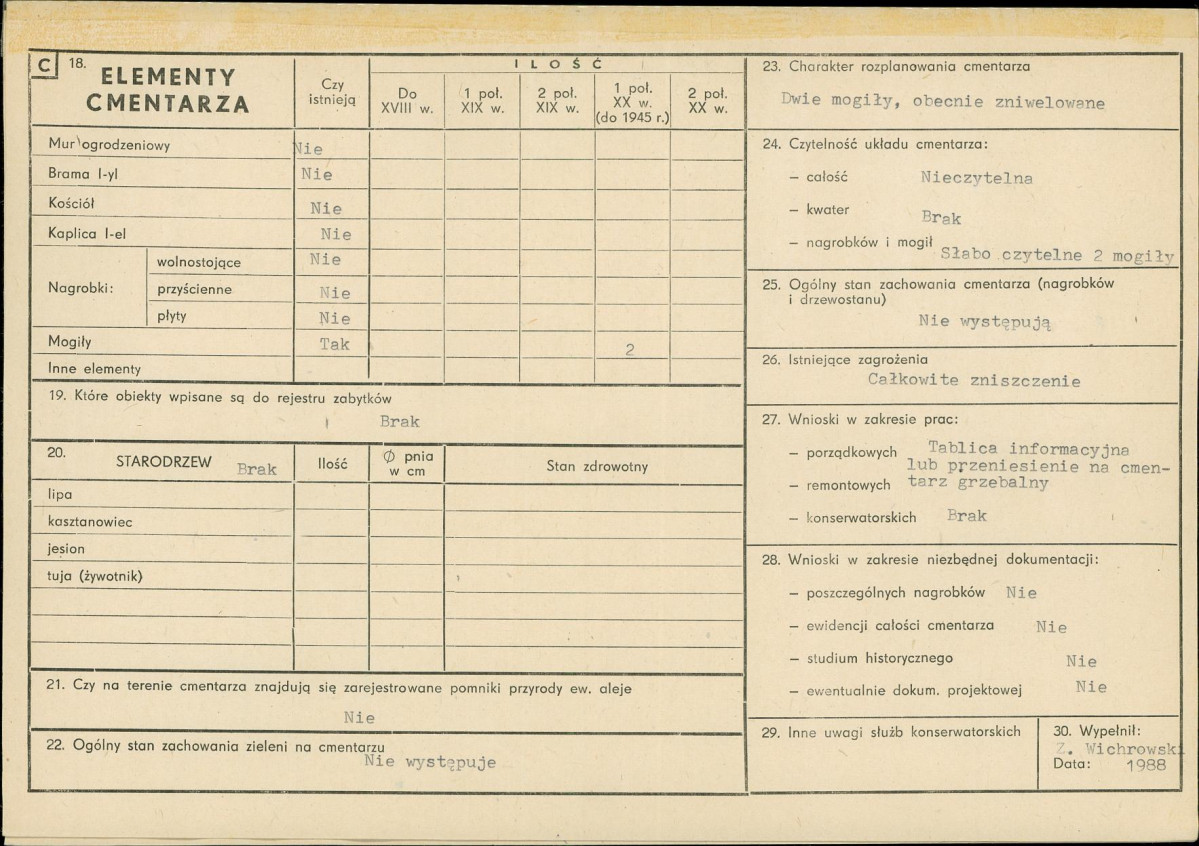 Karta cmentarza, skan nr 2