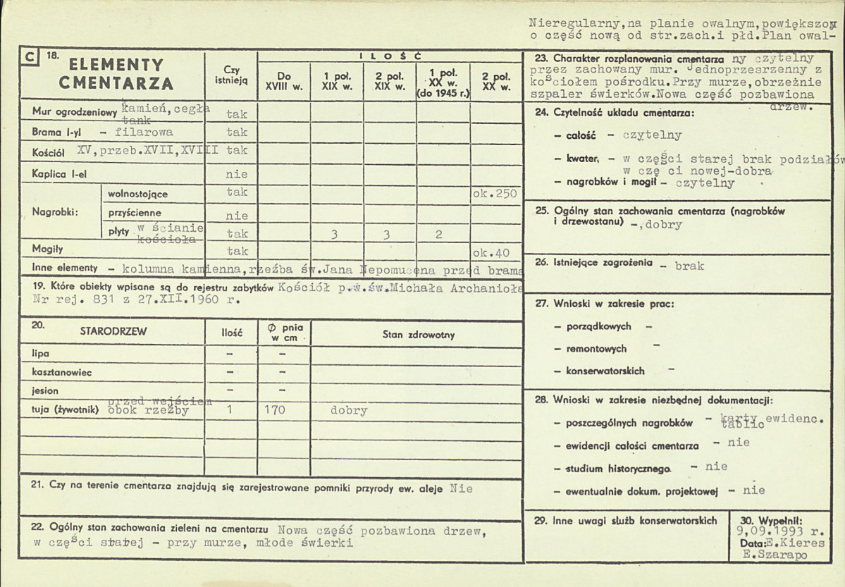Karta cmentarza, skan nr 2