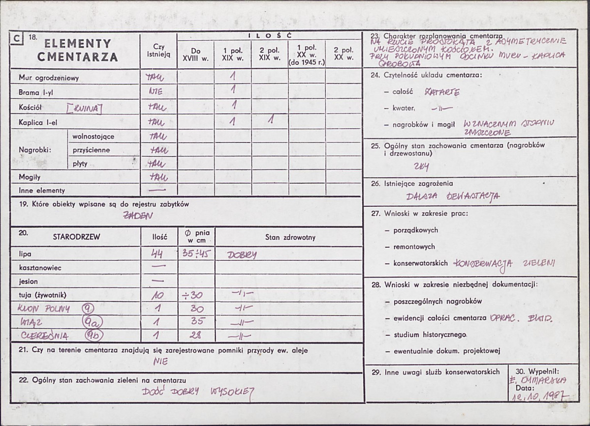 Karta cmentarza, skan nr 2