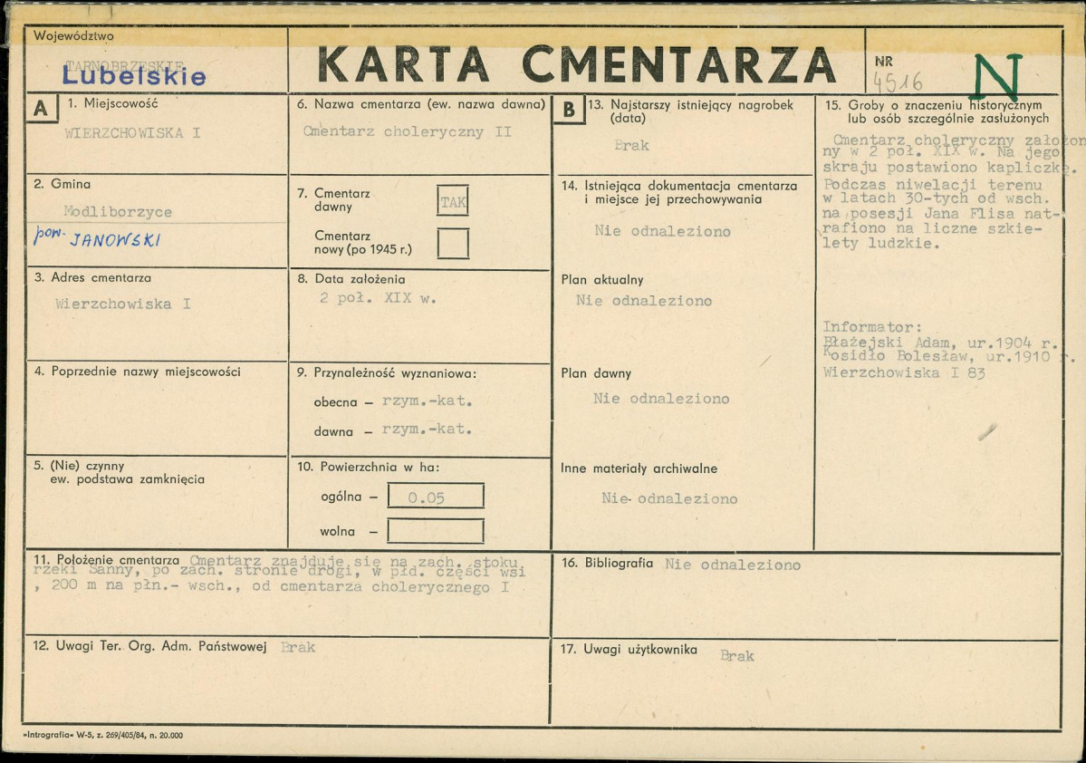 Karta cmentarza, skan nr 1