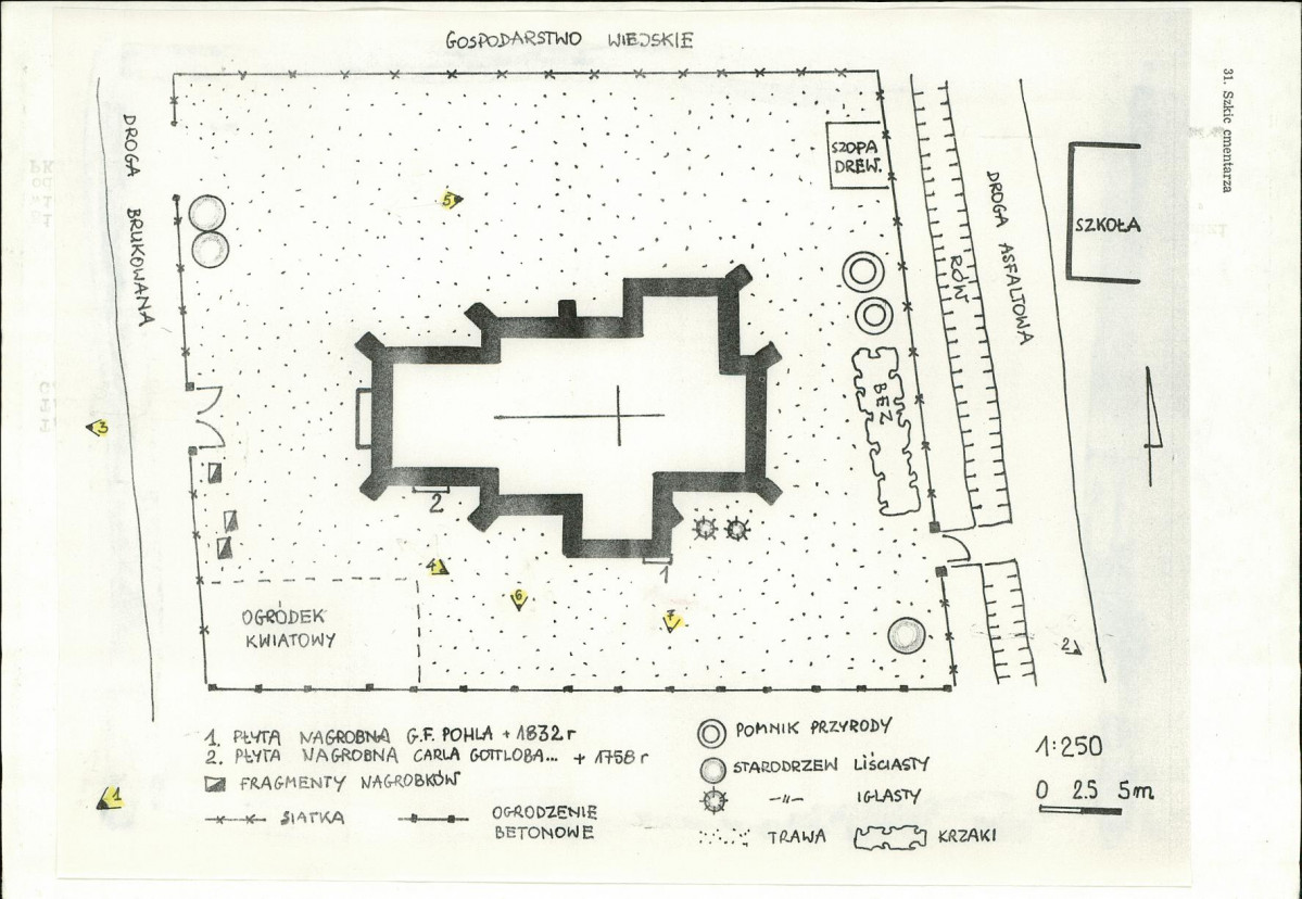 Karta cmentarza, skan nr 3