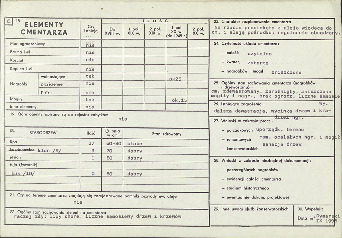 Karta cmentarza, skan nr 2