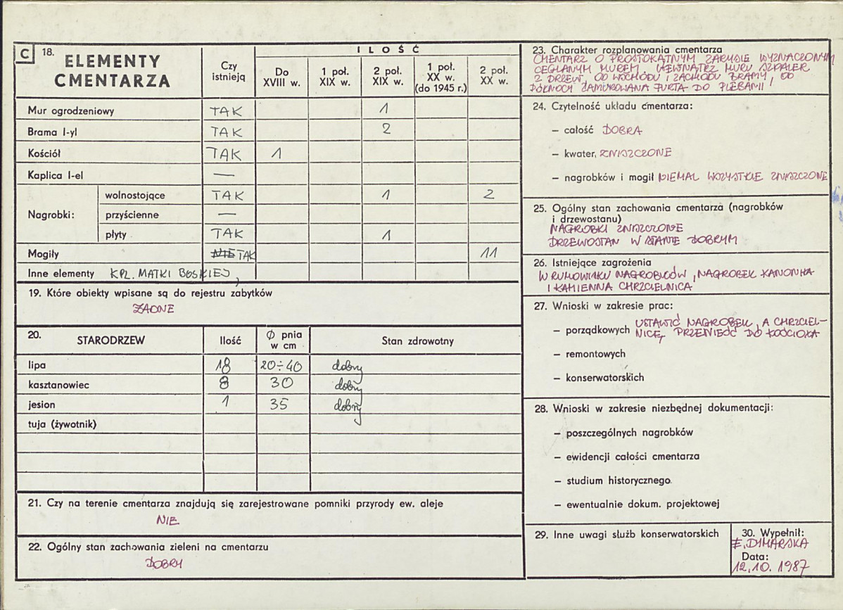Karta cmentarza, skan nr 2