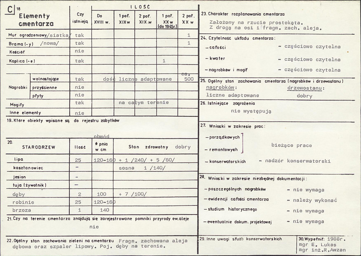 Karta cmentarza, skan nr 2