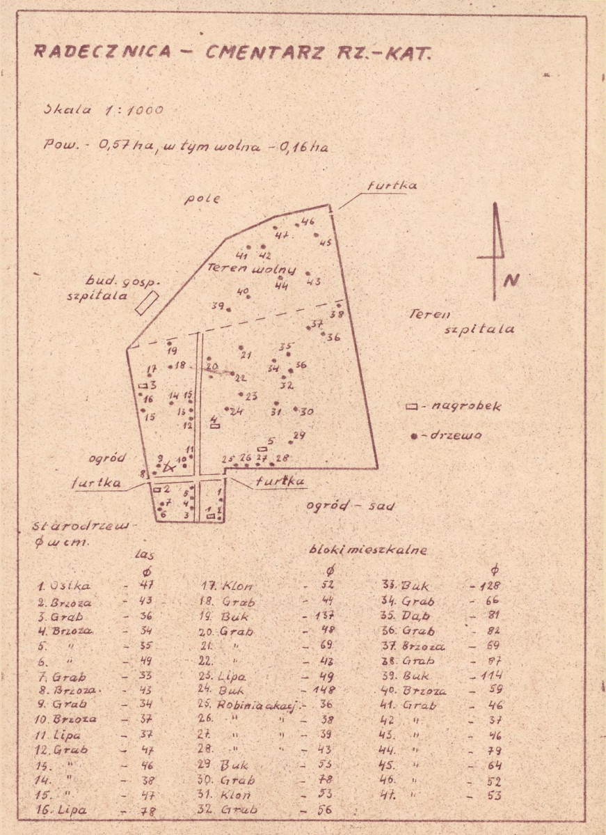 KC - Karta cmentarza, skan nr 3