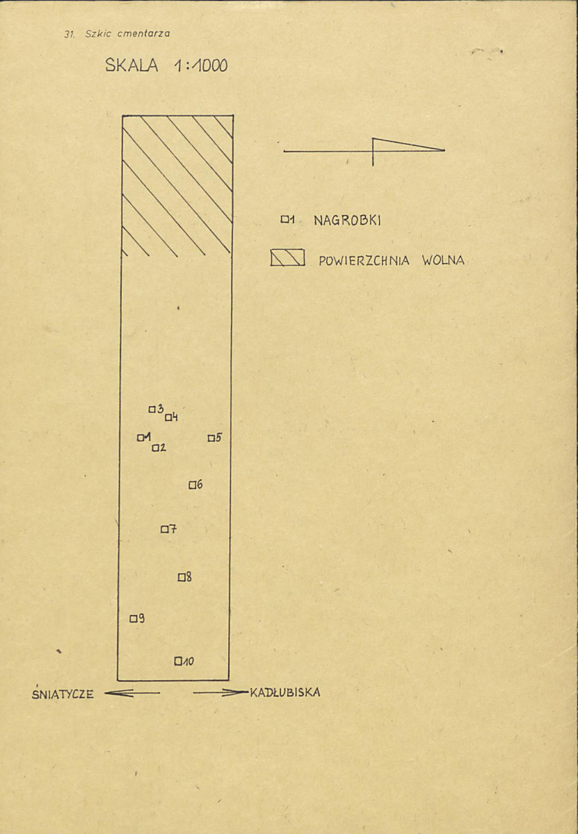KC - Karta cmentarza, skan nr 3