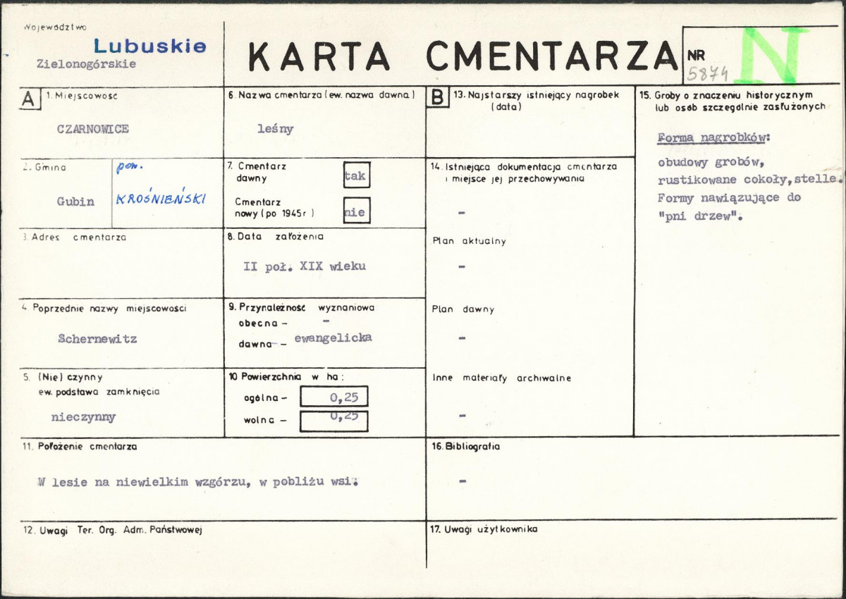 Karta cmentarza, skan nr 1