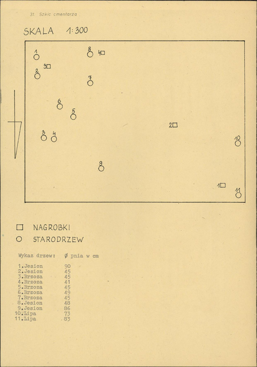 KC - Karta cmentarza, skan nr 3