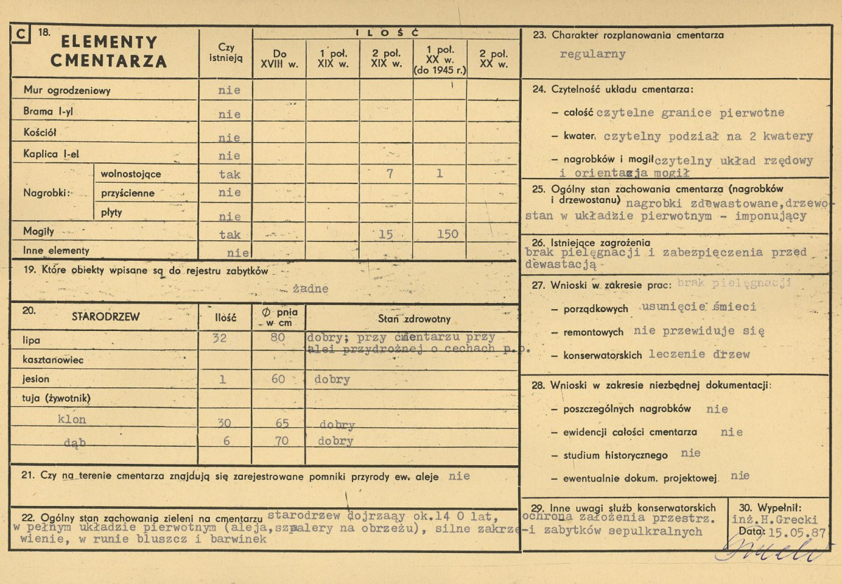 Karta cmentarza, skan nr 2