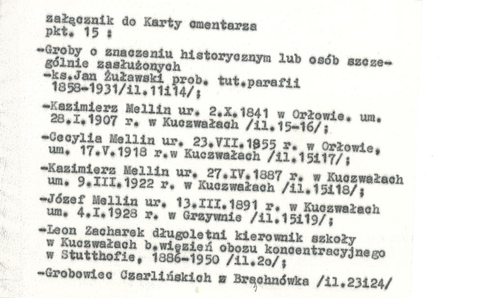 KC - Karta cmentarza, skan nr 6