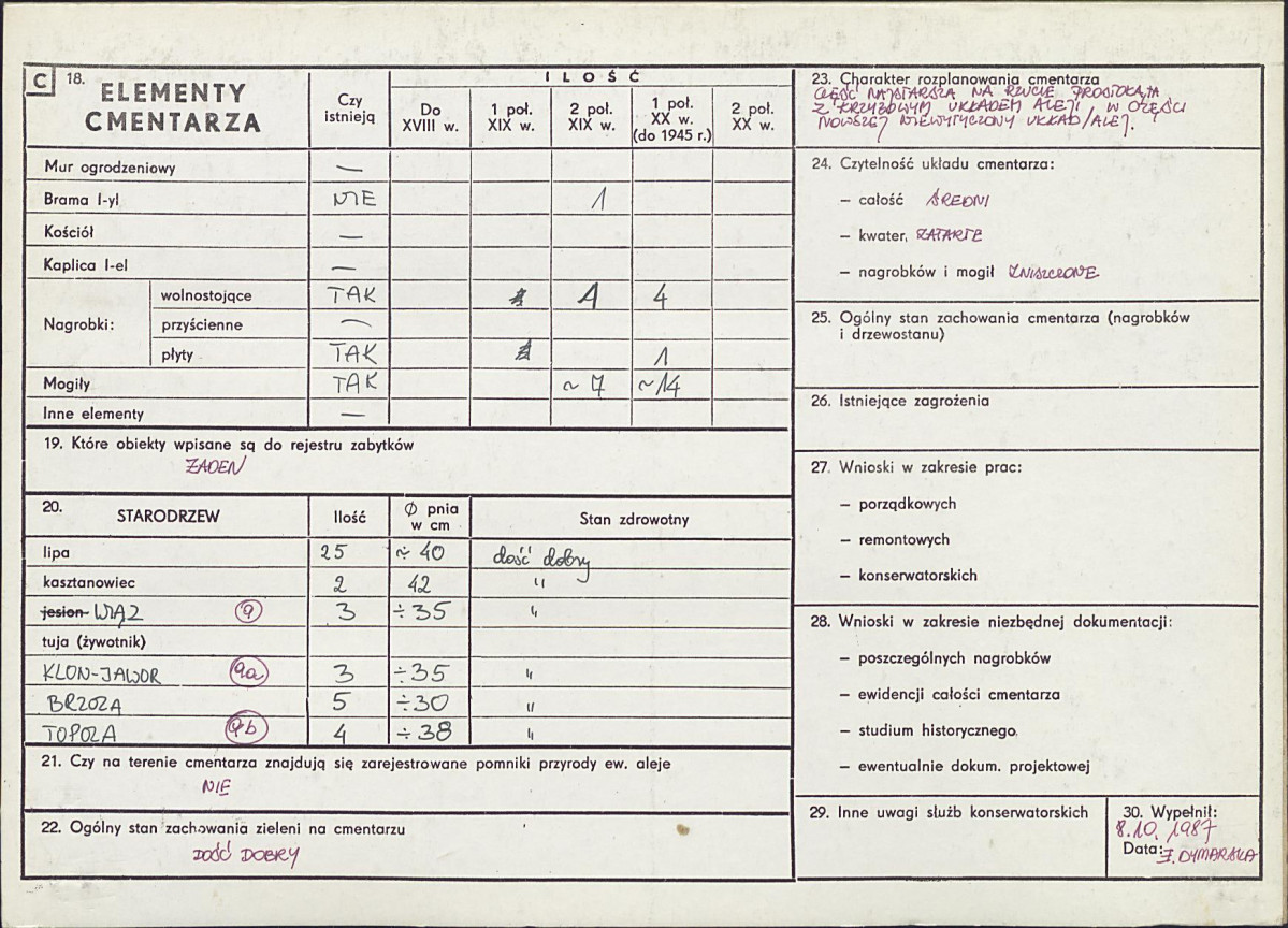Karta cmentarza, skan nr 2