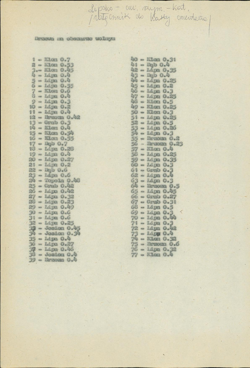 KC - Karta cmentarza, skan nr 15