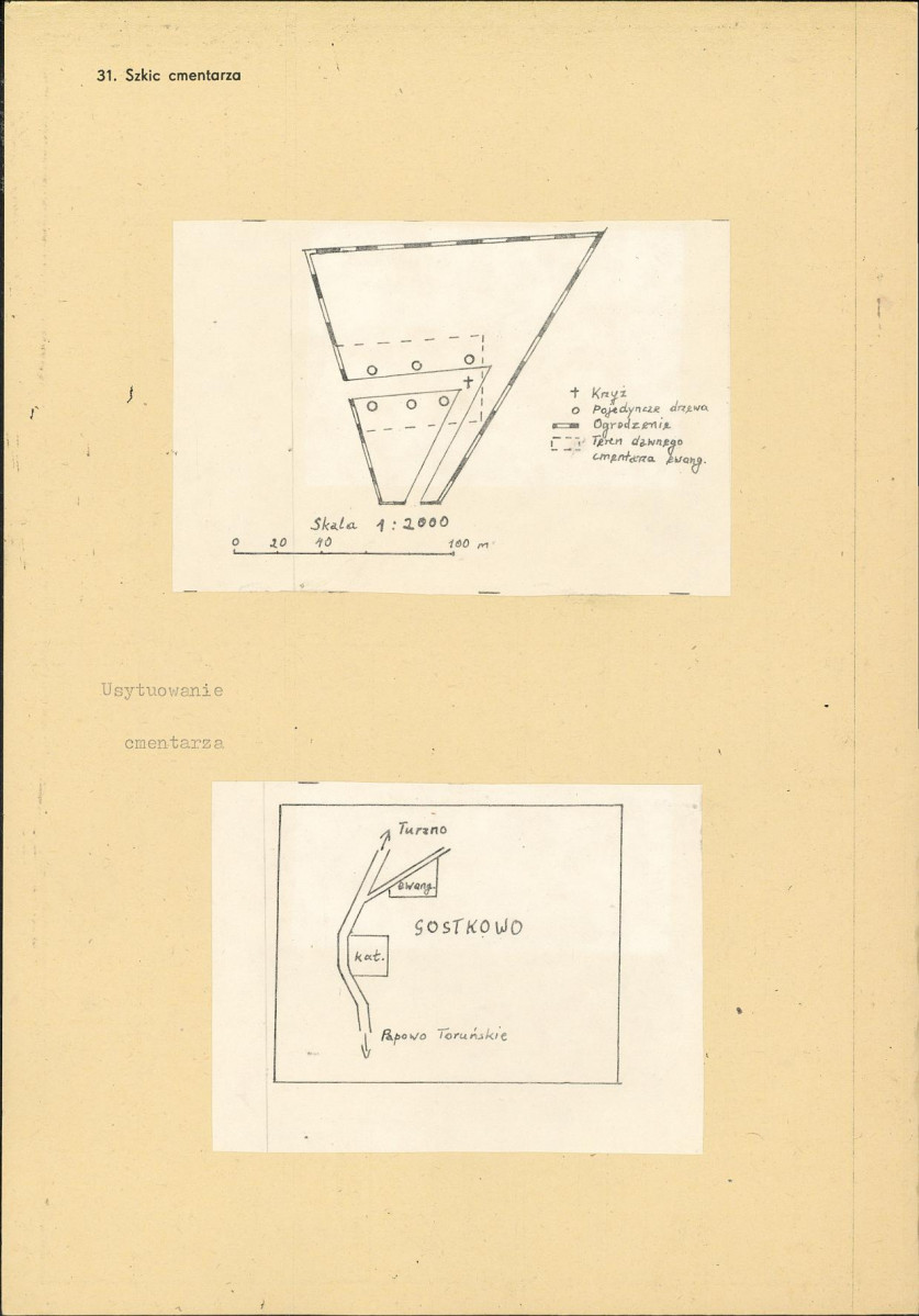 KC - Karta cmentarza, skan nr 3