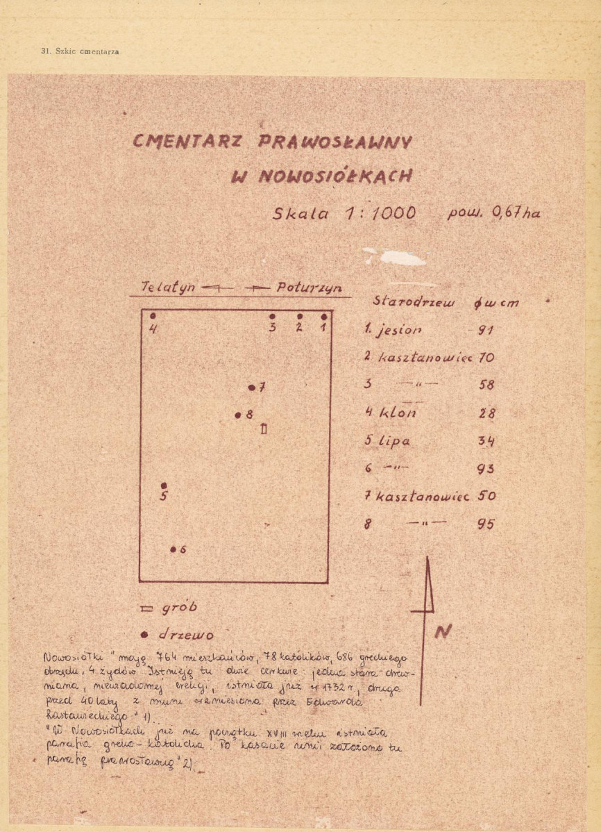 KC - Karta cmentarza, skan nr 3
