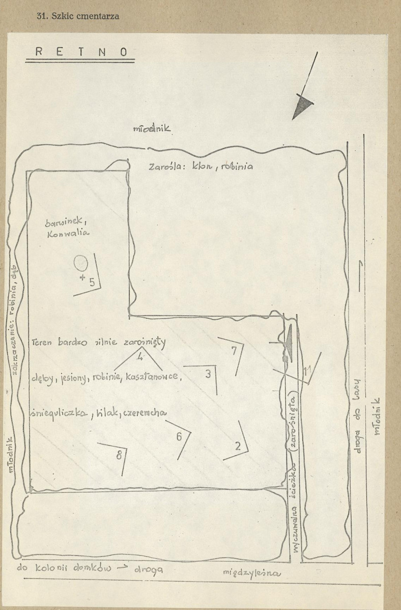Karta cmentarza, skan nr 3