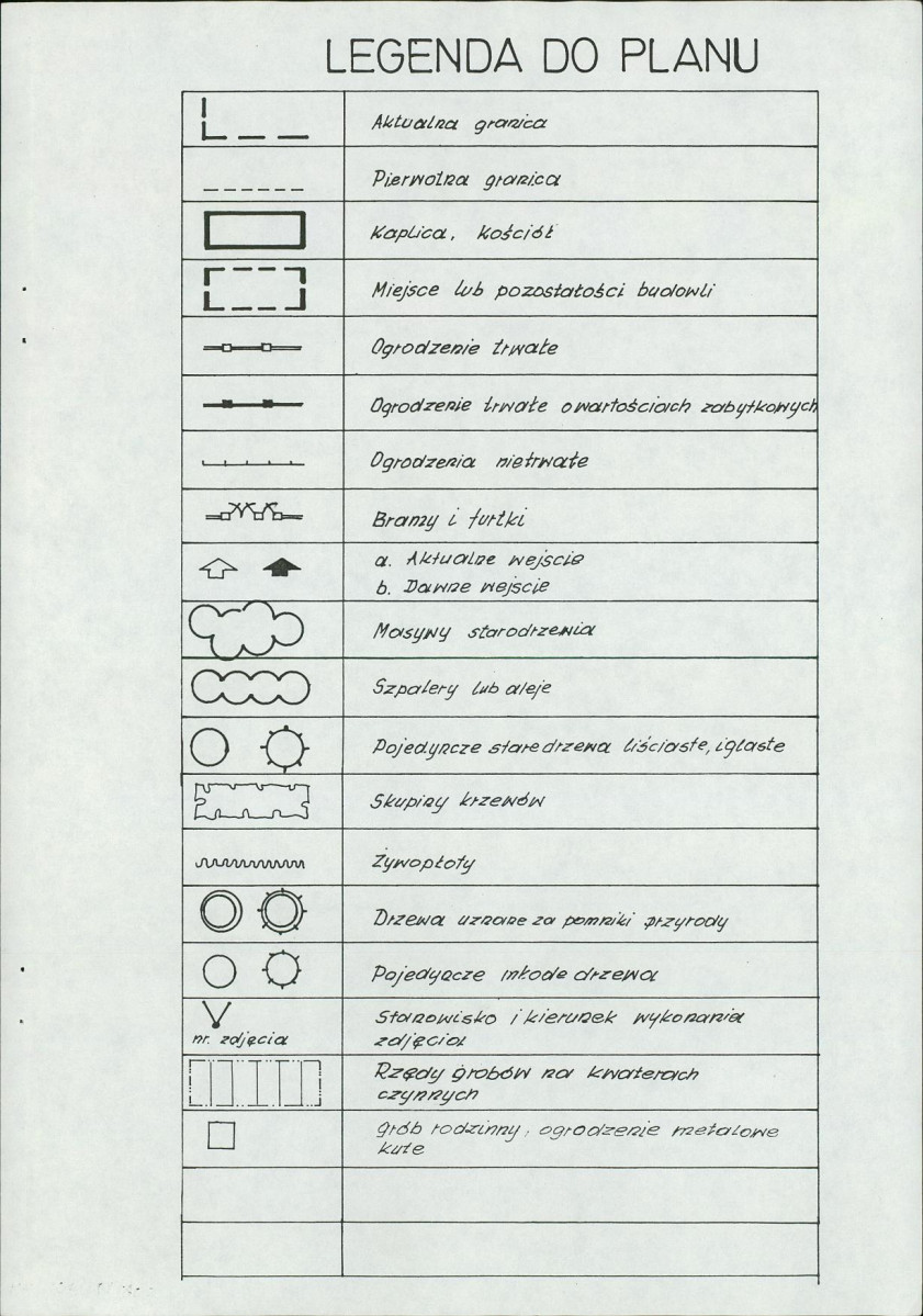 Karta cmentarza, skan nr 4