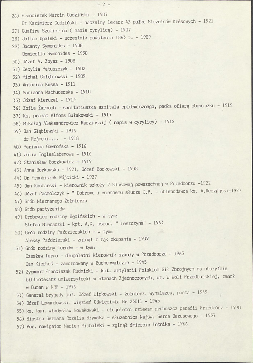 Karta cmentarza, skan nr 6