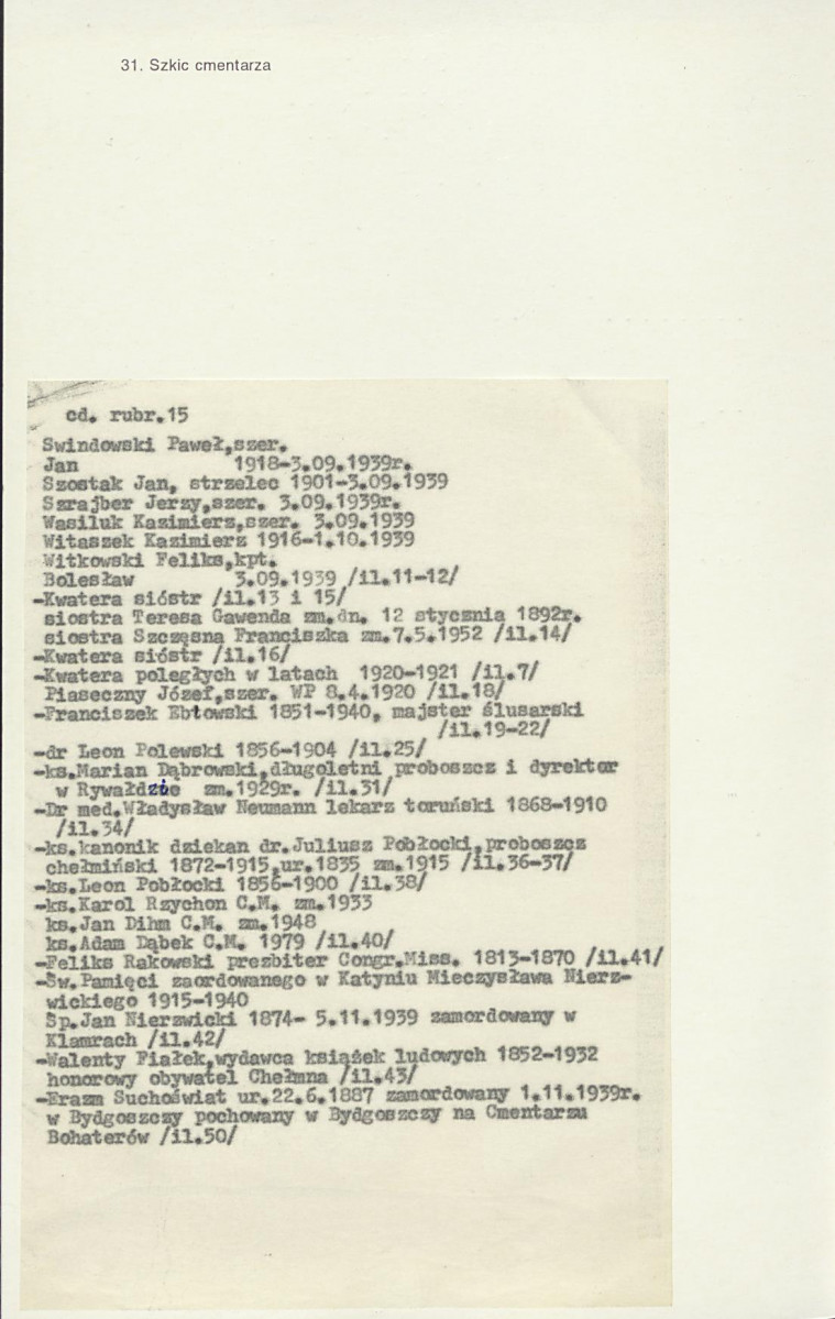 KC - Karta cmentarza, skan nr 3