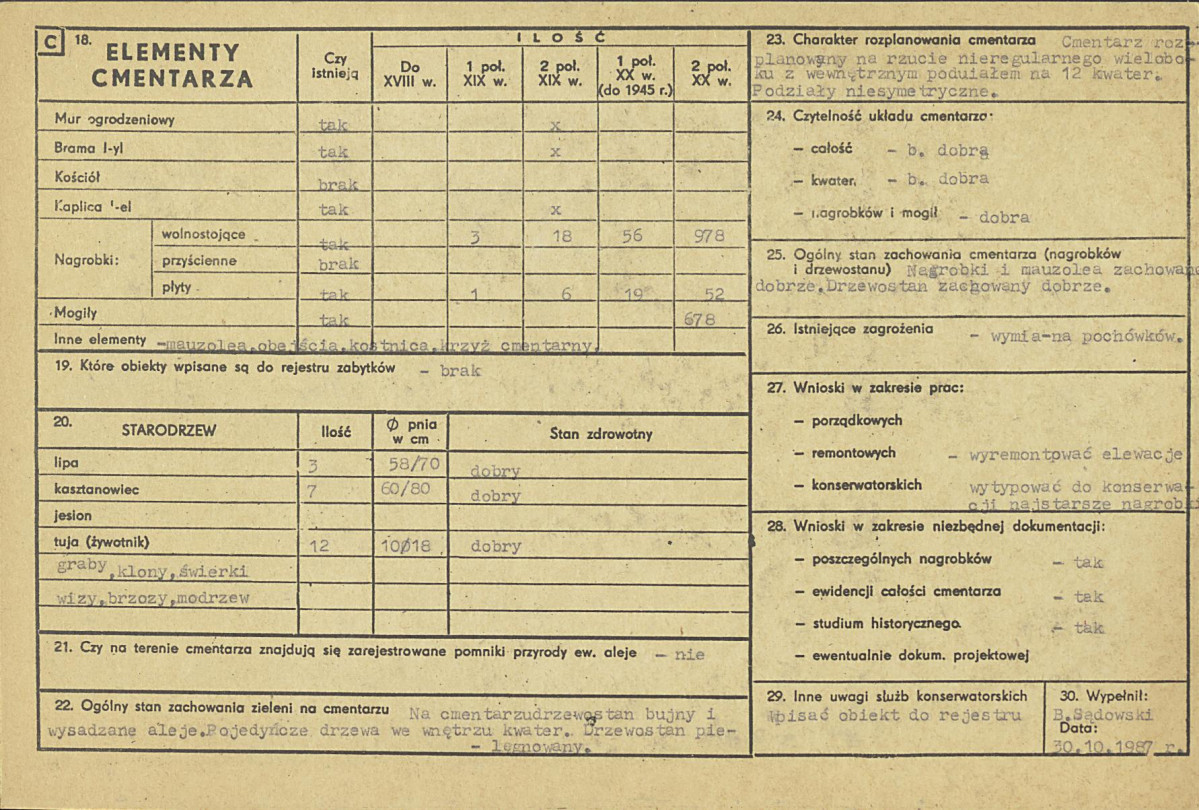 KC - Karta cmentarza, skan nr 2
