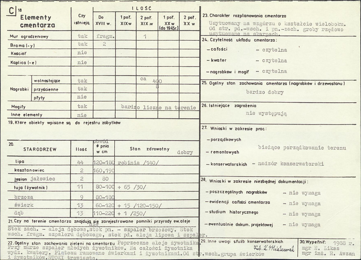 Karta cmentarza, skan nr 2