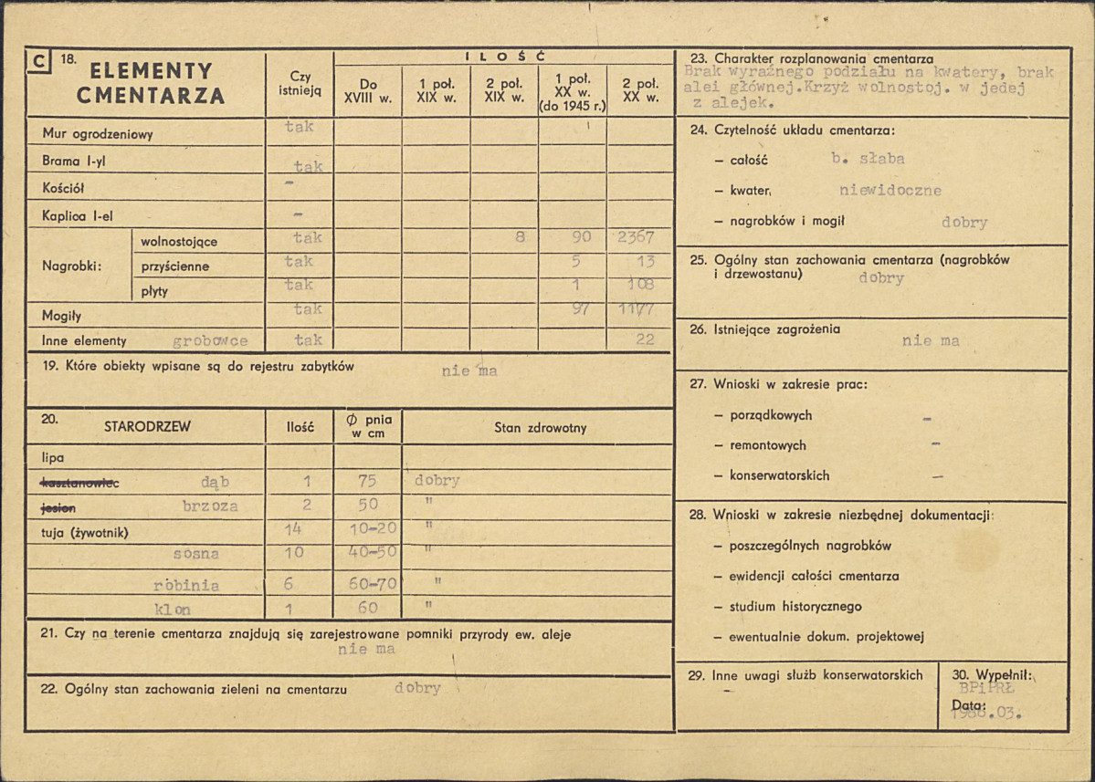Karta cmentarza, skan nr 2