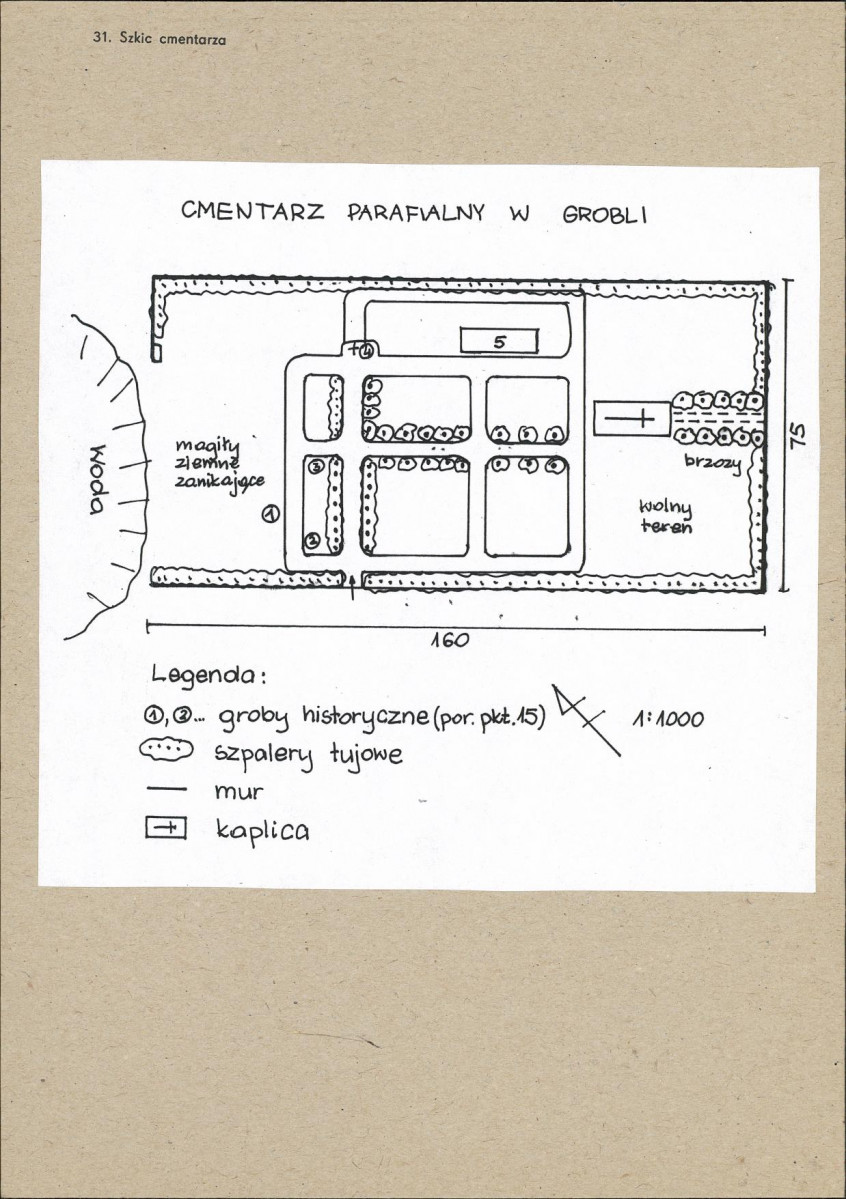 Karta cmentarza, skan nr 3