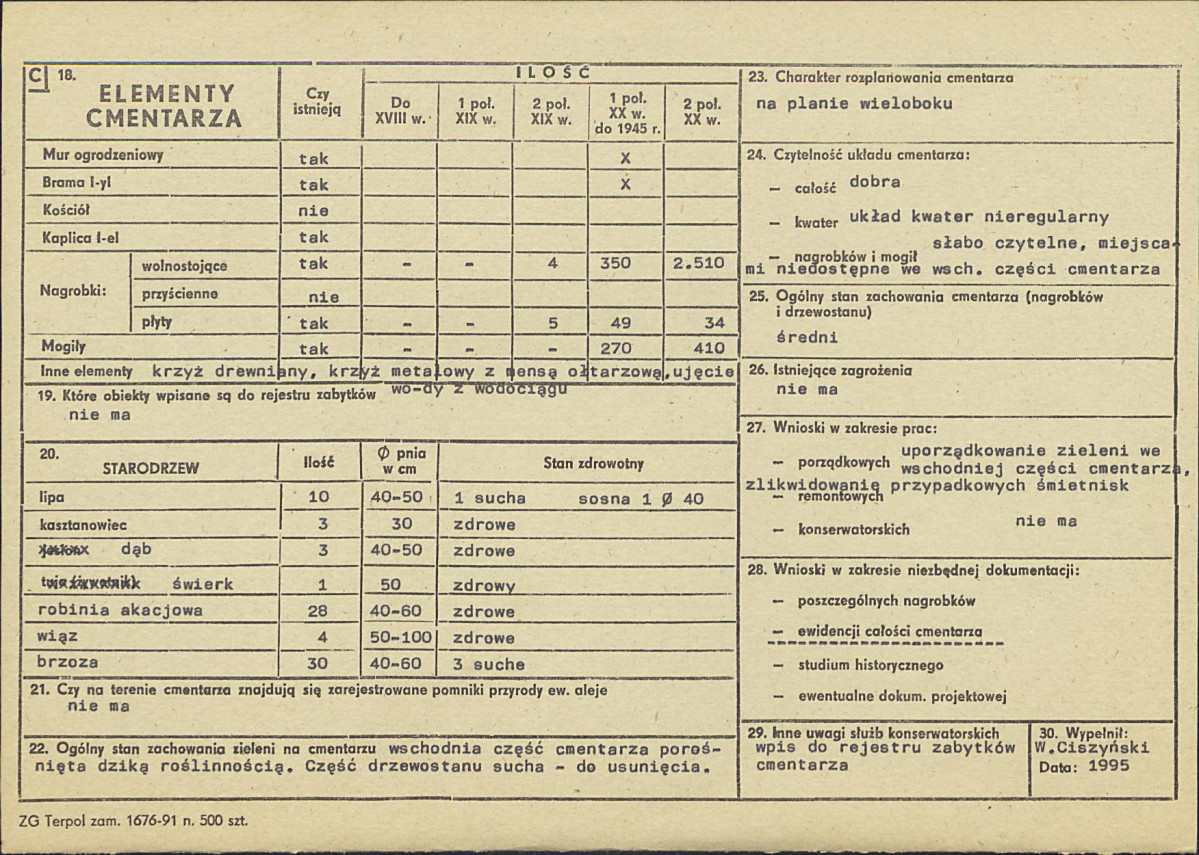 Karta cmentarza, skan nr 2