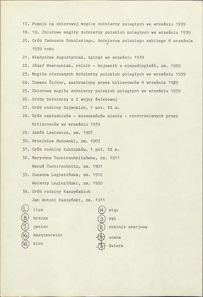 Karta cmentarza, skan nr 6