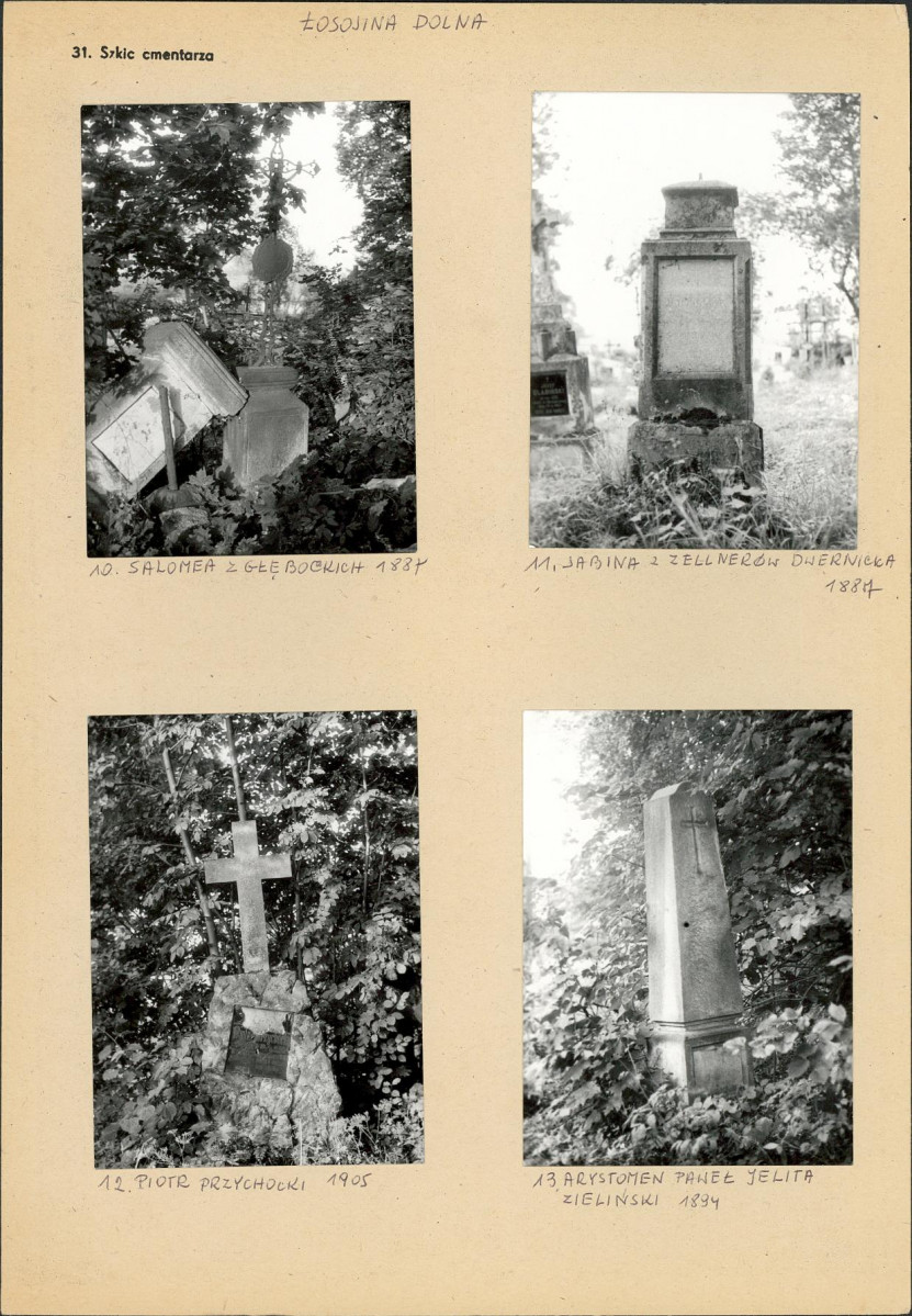Karta cmentarza, skan nr 6