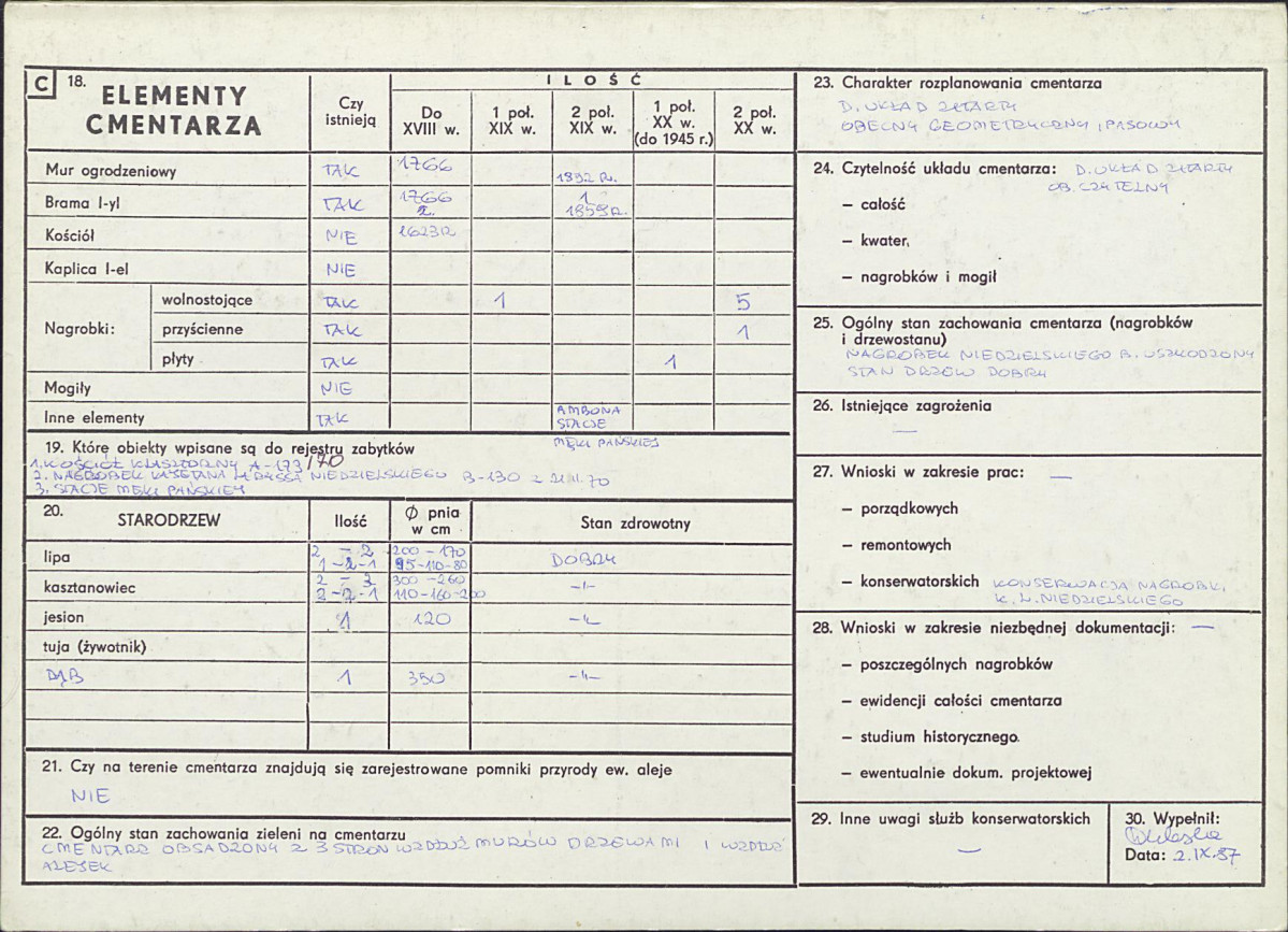 Karta cmentarza, skan nr 2