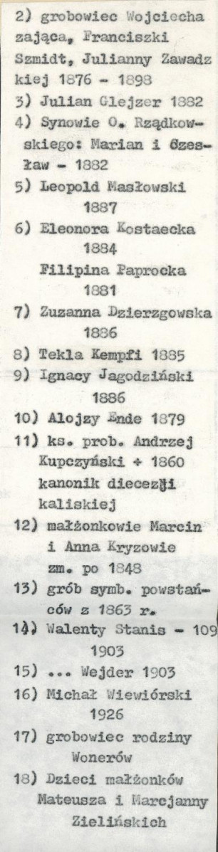 Karta cmentarza, skan nr 2