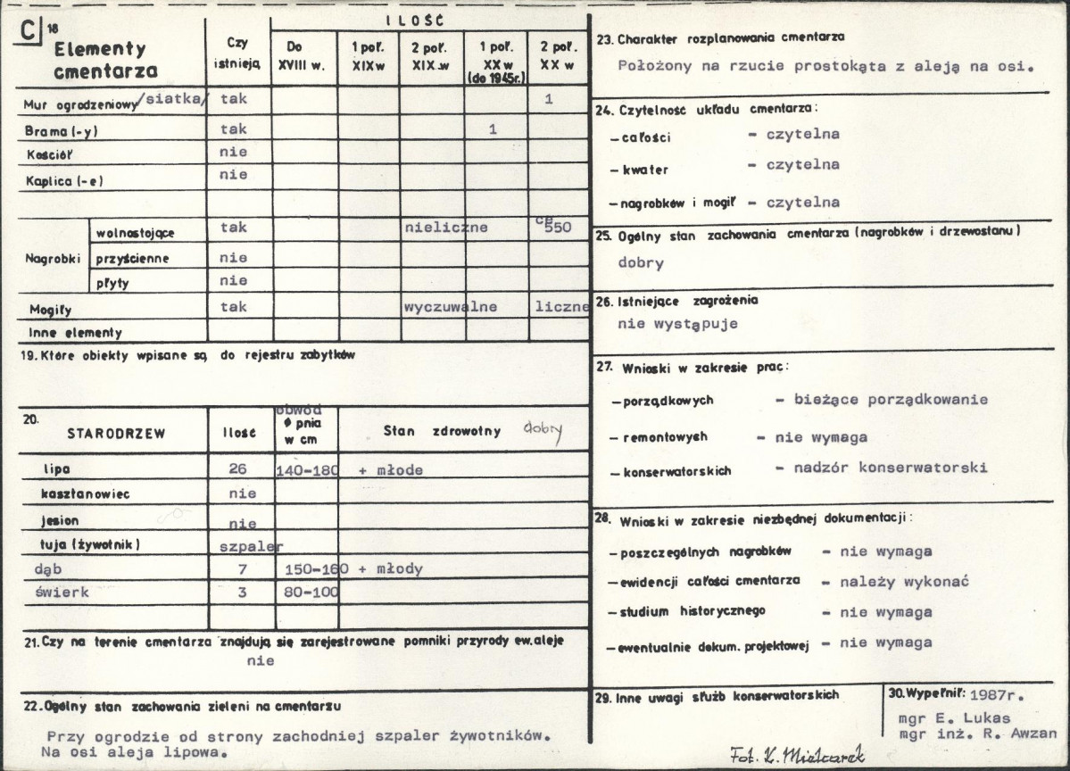 Karta cmentarza, skan nr 2
