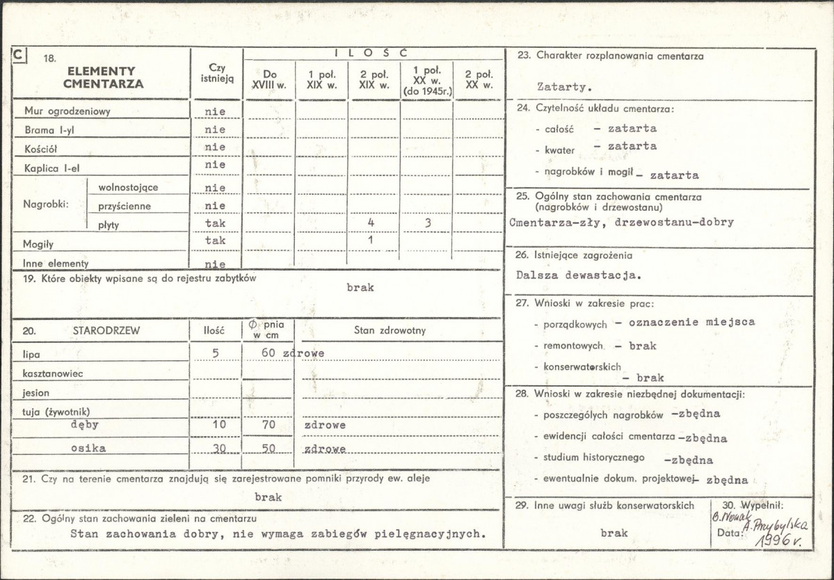 Karta cmentarza, skan nr 2
