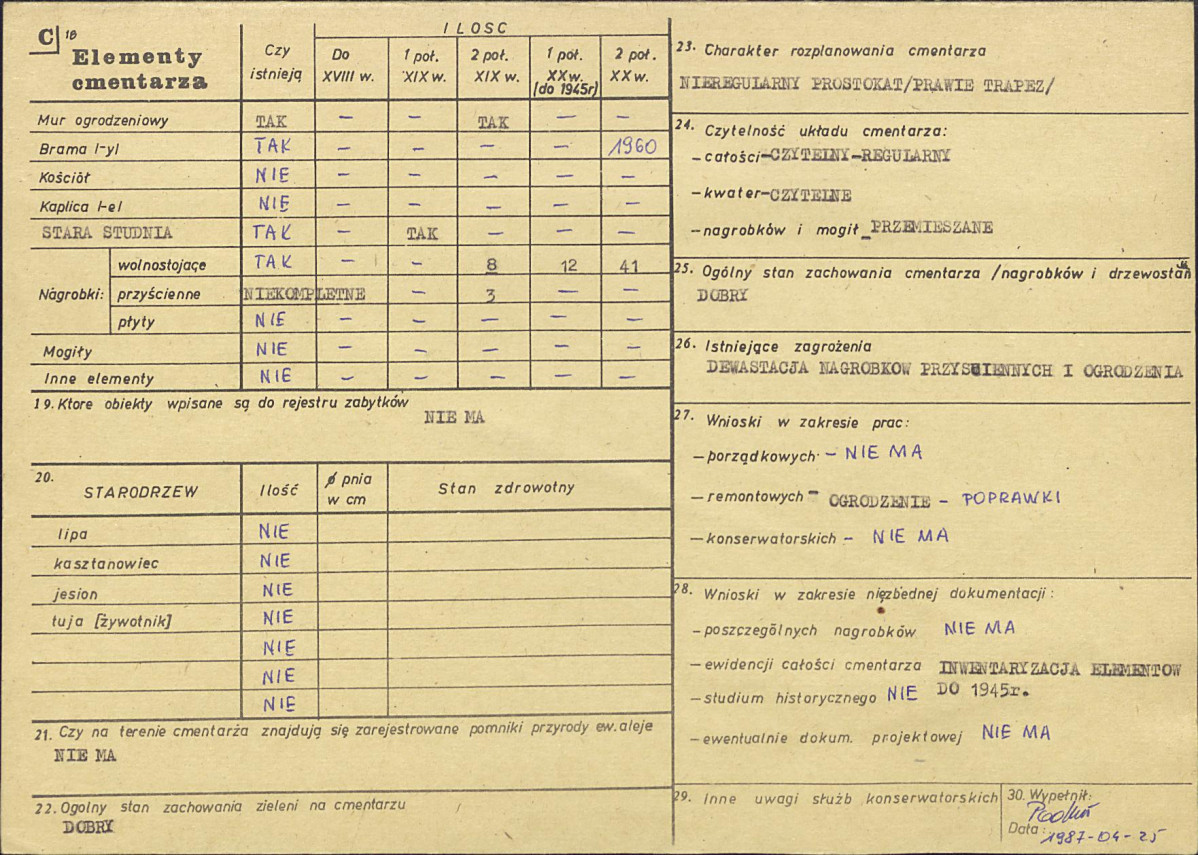 Karta cmentarza, skan nr 2