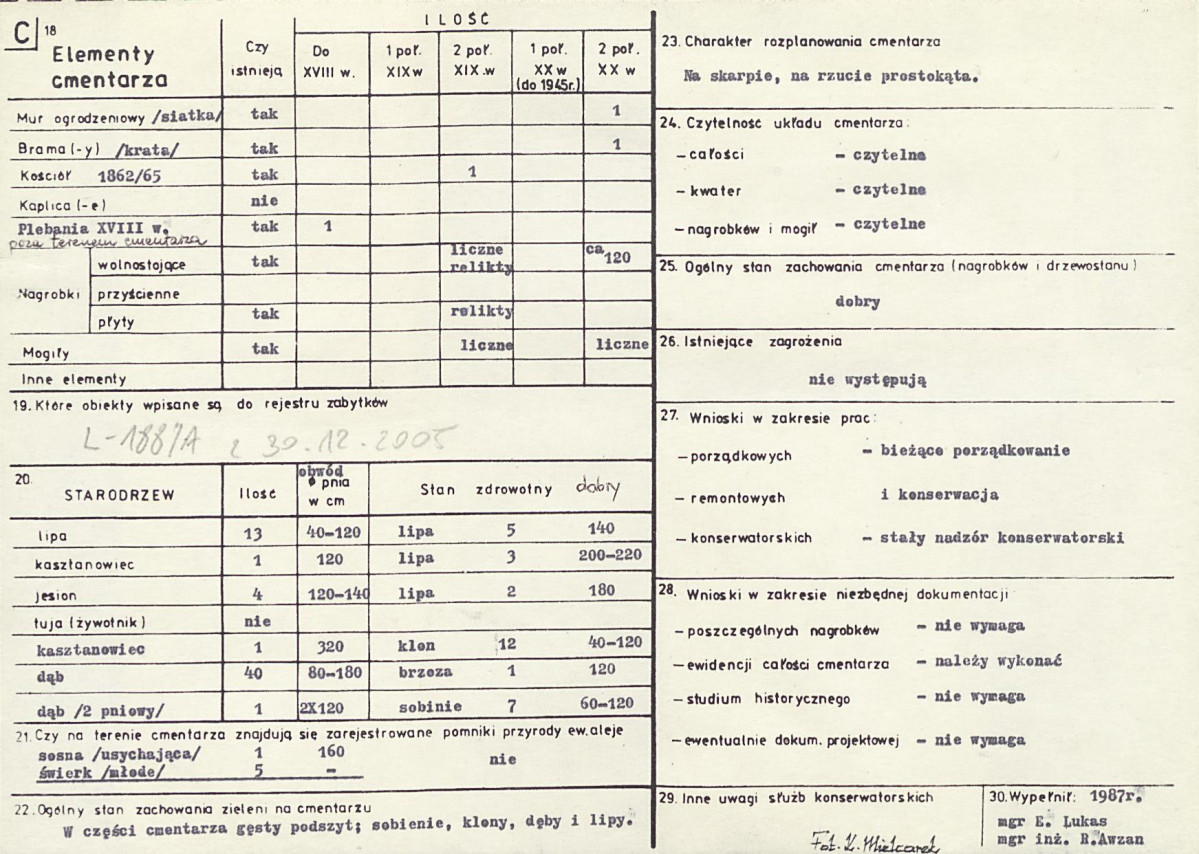 Karta cmentarza, skan nr 2