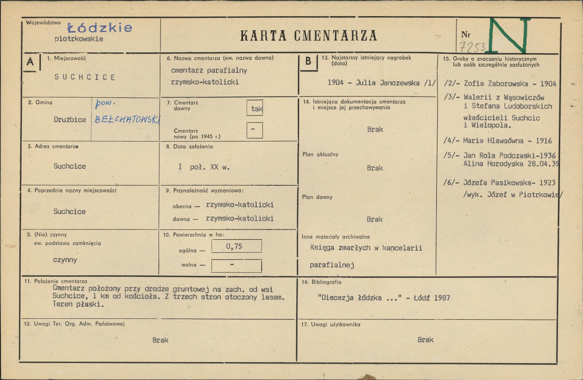 Karta cmentarza, skan nr 1