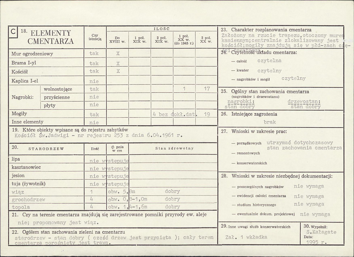 Karta cmentarza, skan nr 2
