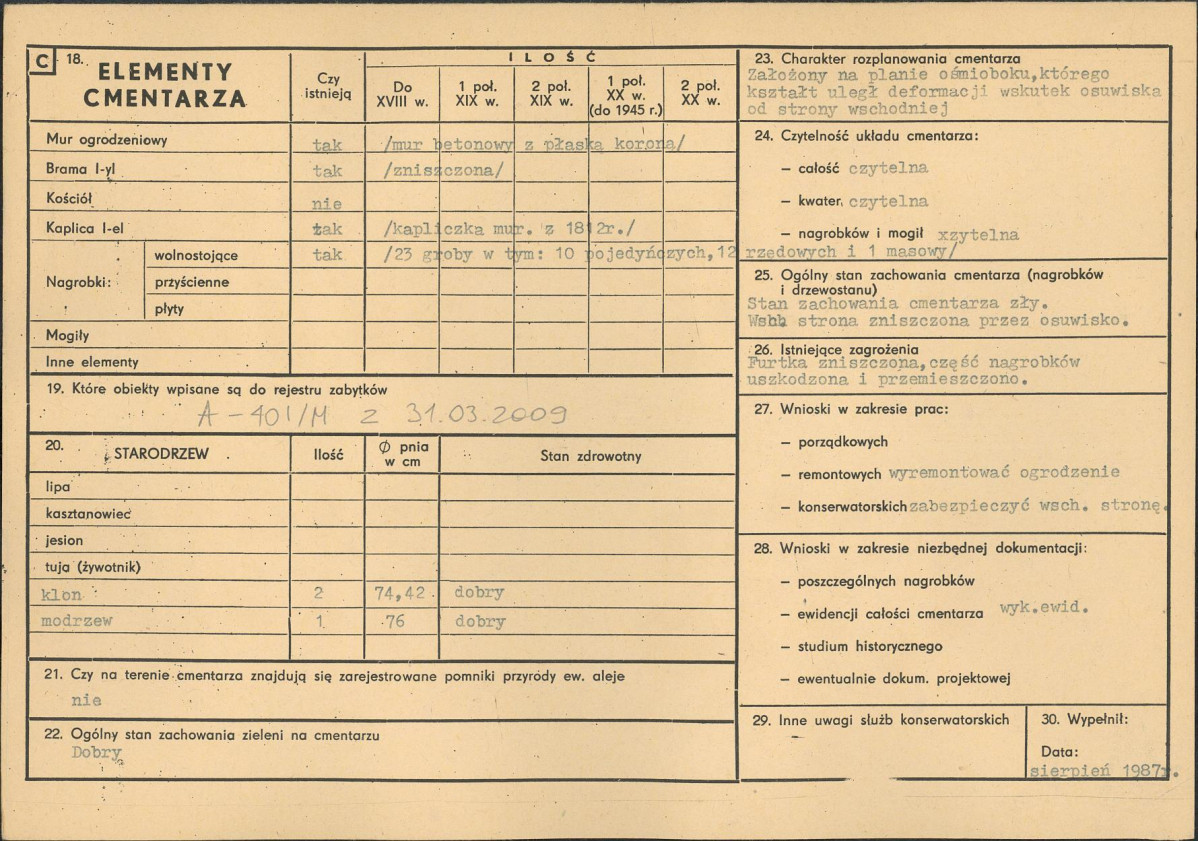 Karta cmentarza, skan nr 2