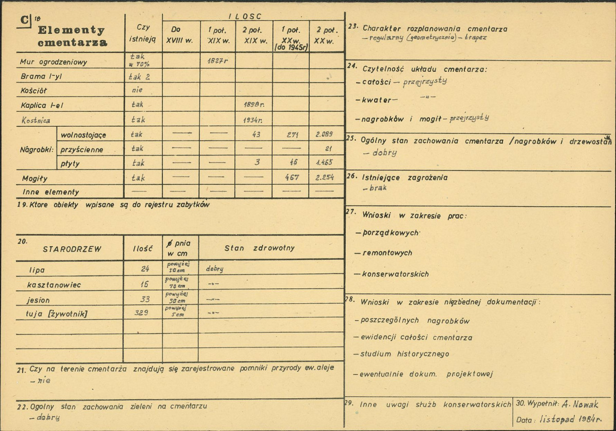 Karta cmentarza, skan nr 2