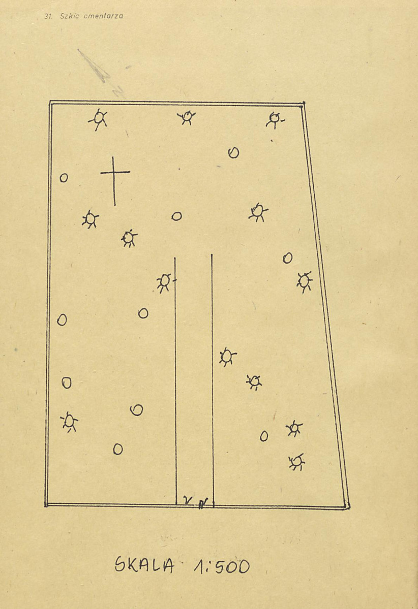 Karta cmentarza, skan nr 3