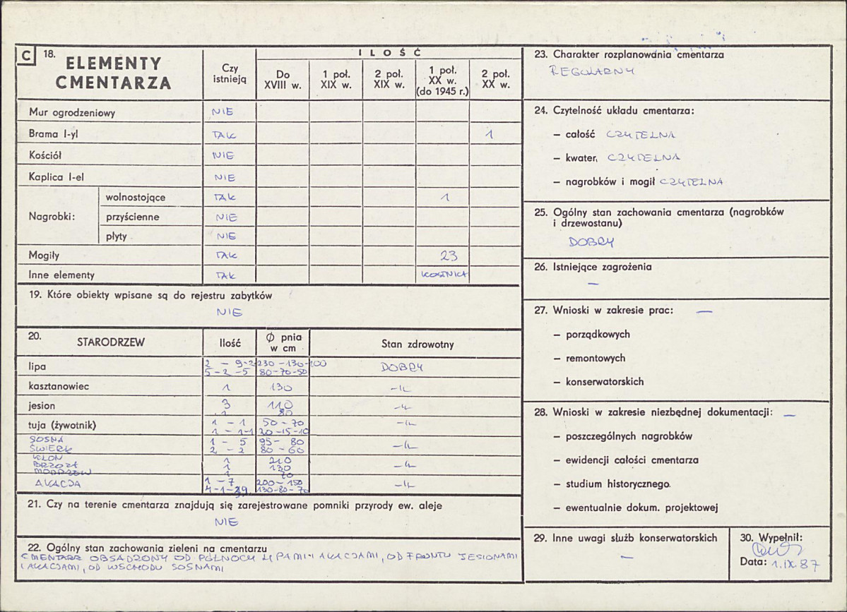 Karta cmentarza, skan nr 2