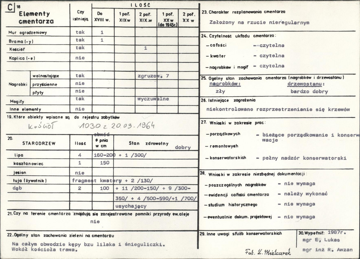 Karta cmentarza, skan nr 2