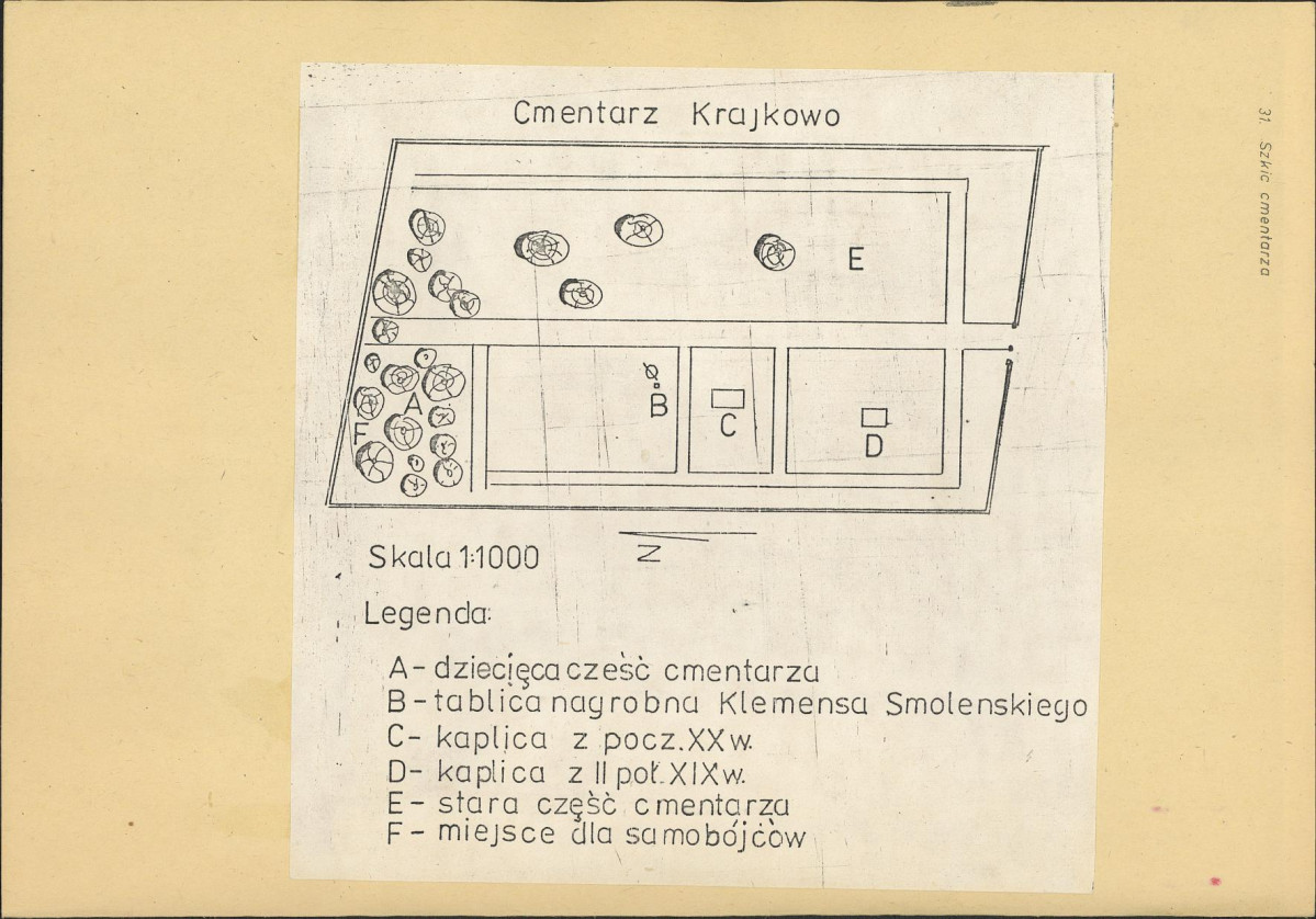 Karta cmentarza, skan nr 3