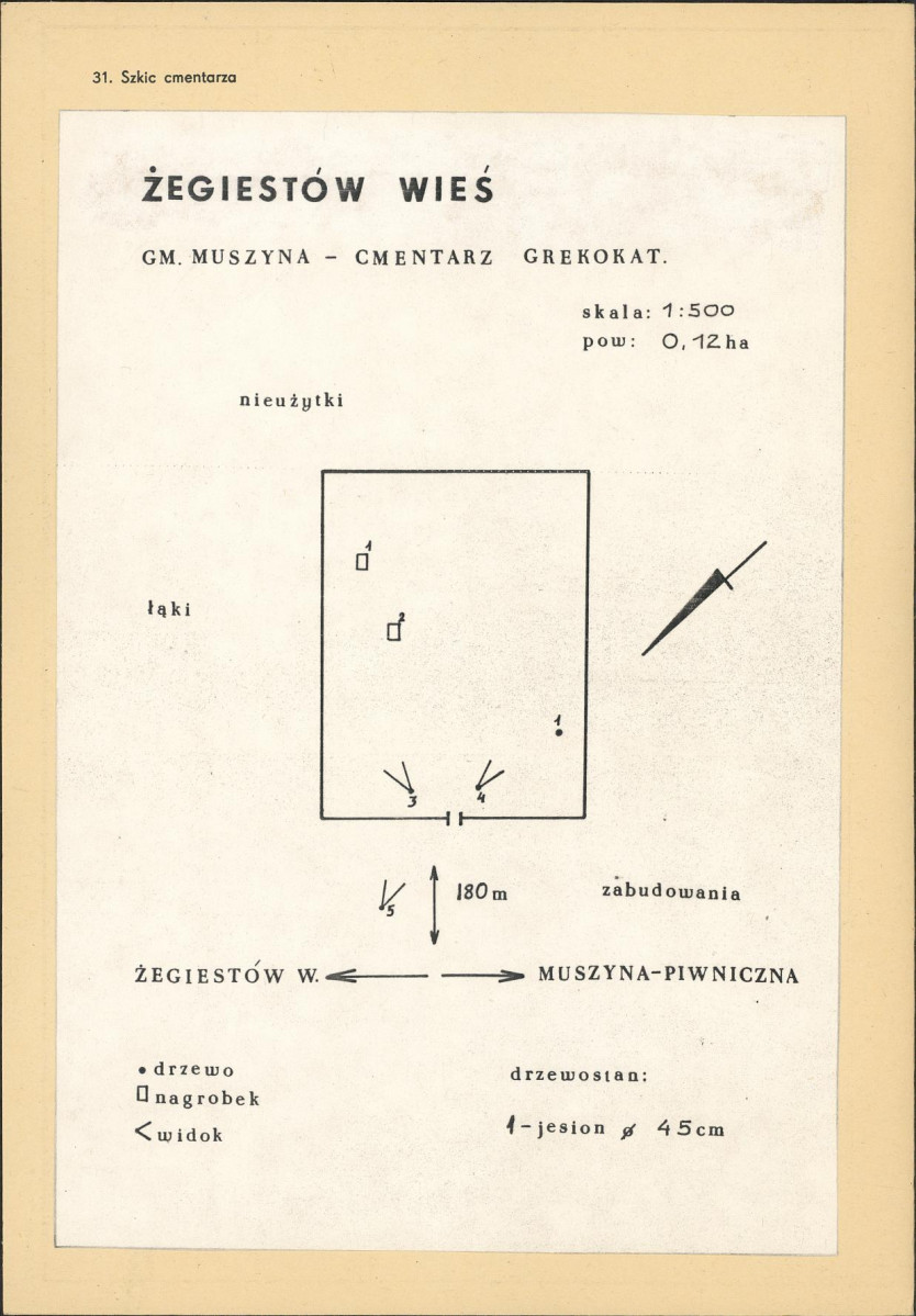 Karta cmentarza, skan nr 3